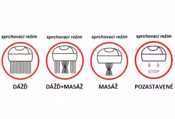 Ručná sprcha 4-polohová, GALASIA