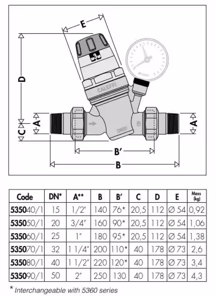 Tlakový redukčný ventil 3/4", PN 25bar, pracovný rozsah 1-6 bar, T max.+40 °C, manometer 0-10 bar