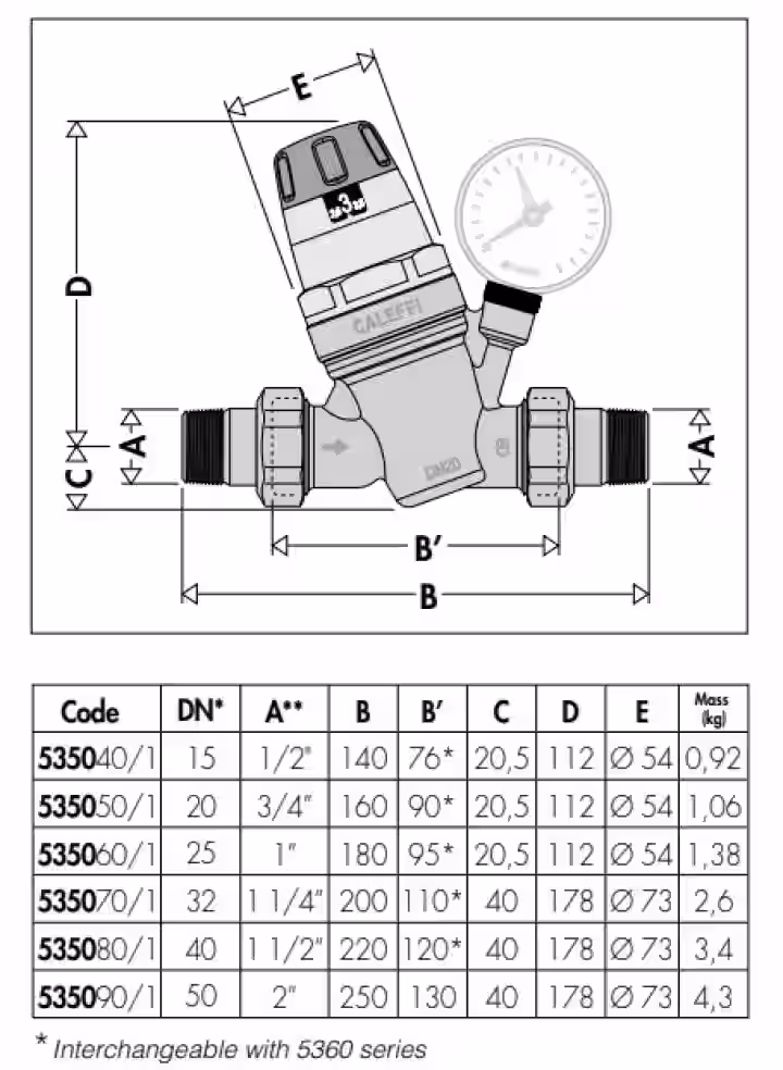 Tlakový redukčný ventil 1", PN 25bar, pracovný rozsah 1-6 bar, T max.+40 °C, manometer 0-10 bar