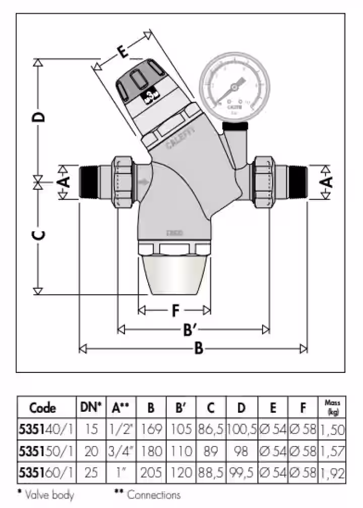 Tlakový redukčný ventil 1/2", PN 25bar, pracovný rozsah 1-6 bar, T max.+40 °C, s manometrom 0÷10 barr, filter so sitkom - 280 µm