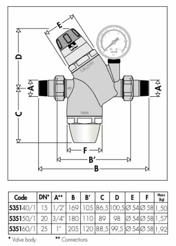 Tlakový redukčný ventil 3/4", PN 25bar, pracovný rozsah 1-6 bar, T max.+40 °C, manometer 0-10 bar, filter so sitkom - 280 µm