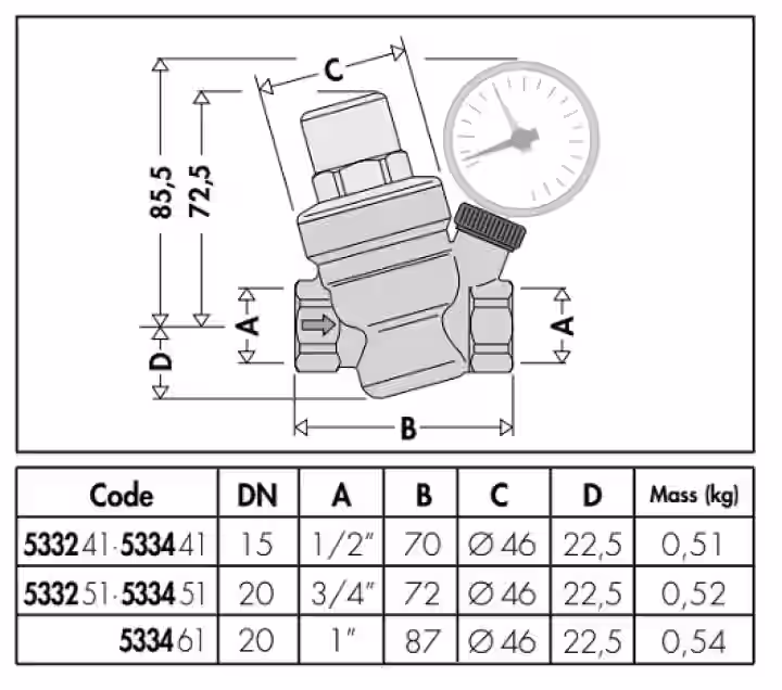 Tlakový redukčný ventil 1", PN 16bar, pracovný rozsah 1-6 bar, T max.+40 °C, s pripojením 1/4" F na manometer