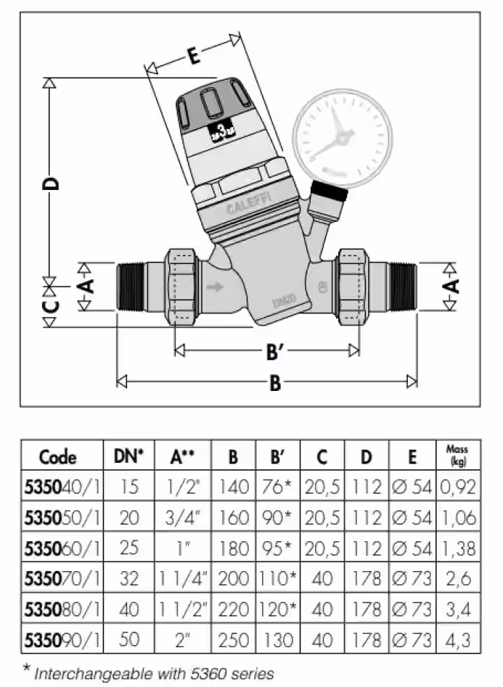 Tlakový redukčný ventil 5/4", PN 25bar, pracovný rozsah 1-6 bar, T max.+40 °C, manometer 0-10 bar