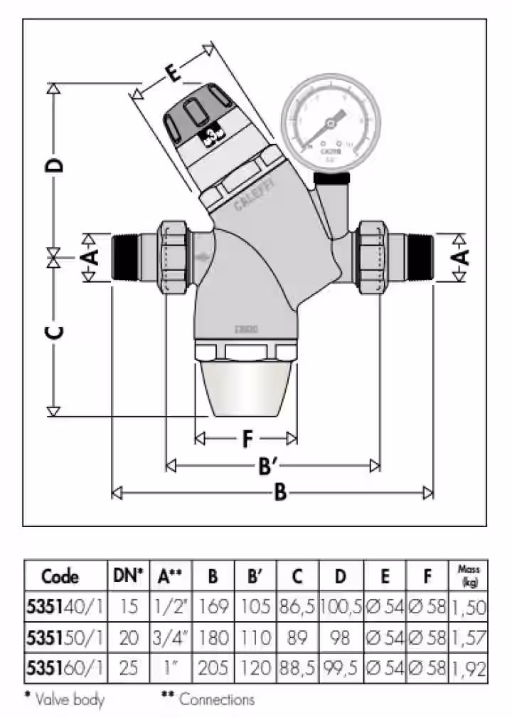 Tlakový redukčný ventil 3/4", PN 25bar, pracovný rozsah 1-6 bar, T max.+40 °C, manometer 0-10 bar,s 1/4” F napojením na manometer, filter so sitkom - 280 µm
