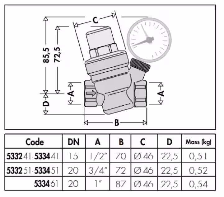 Tlakový redukčný ventil šikmý, vymeniteľná náplň a filter,3/4", PN 16bar, pracovný rozsah na výstupe 1-6 bar, T max.+40 °C, s manometrom: 0÷10 bar