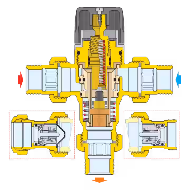 Termostatický zmiešavací ventil proti vodnému kameňu, G 1/2" A (ISO 228-1) M, +30 až +65 °C, PN 14, T max.+85 °C