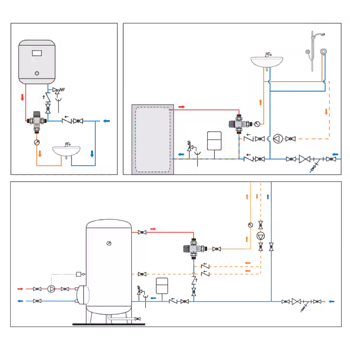 Termostatický zmiešavací ventil proti vodnému kameňu, G 3/4" A (ISO 228-1) M, +30 až +65 °C, PN 14, T max.+85 °C
