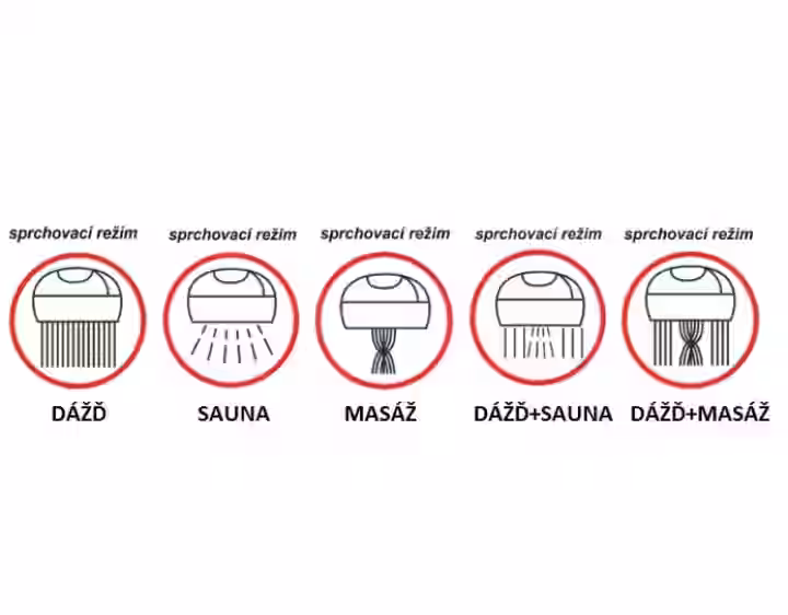 Ručná sprcha 5-polohová, Sona