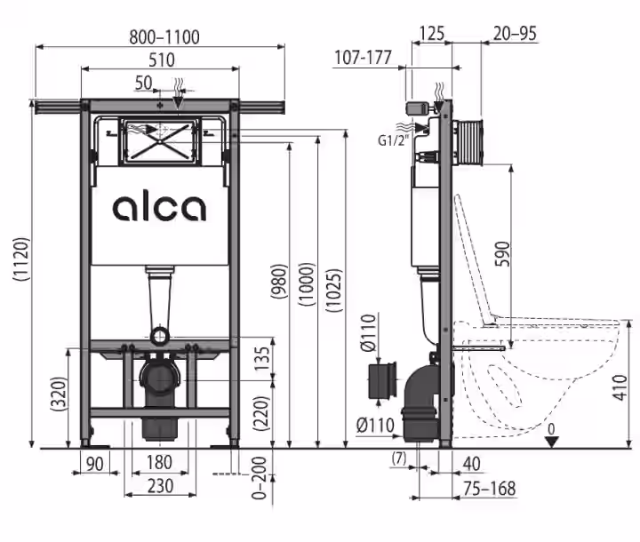 SET Jadromodul AM102/1120+M370+WC RIMFLOW+A604+M91